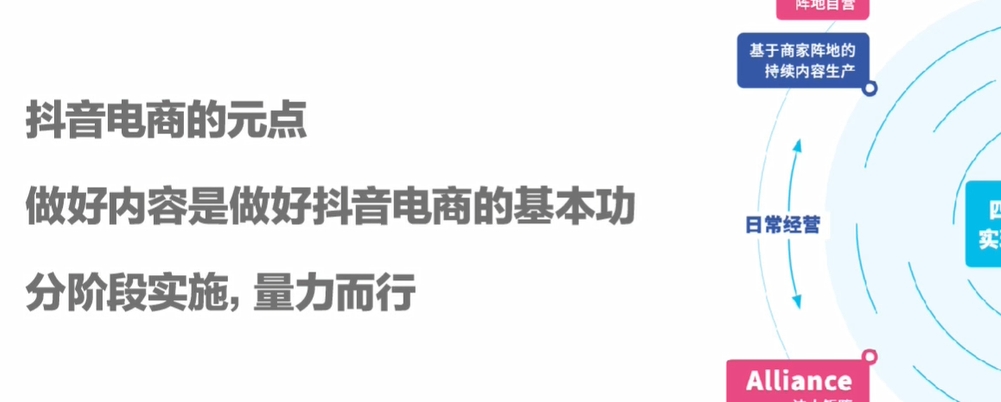 抖音小店全攻略：一站式解决开店、运营、流量难题（104课）-苍灵社区